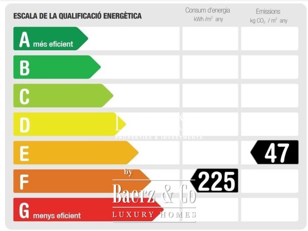 photo 25 Barcelona, El Putxet i Farró
